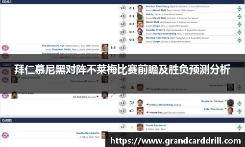 拜仁慕尼黑对阵不莱梅比赛前瞻及胜负预测分析