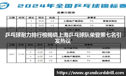 乒乓球耐力排行榜揭晓上海乒乓球队荣登第七名引发热议