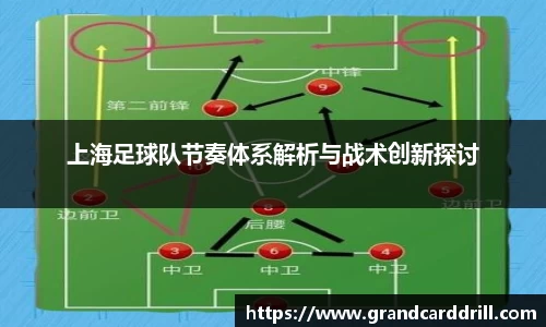 上海足球队节奏体系解析与战术创新探讨