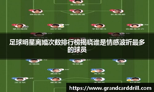 足球明星离婚次数排行榜揭晓谁是情感波折最多的球员